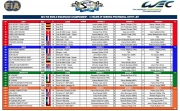 FIA WEC deelnemers