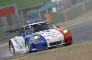 IMSA Performance