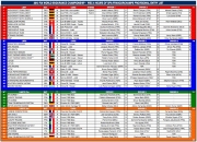 WEC deelnemerslijst Spa